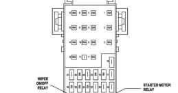 2003 Pontiac Grand Am Library