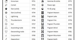 Pensive Keystrokes Library