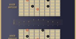 Lead guitar Library
