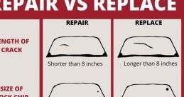 Windshield impact Library