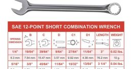 Socket wrench Library