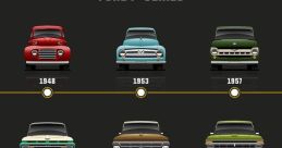 Ford F150 Library