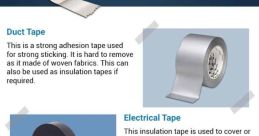 Adhesive tape Library