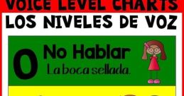 Spanish voices Library