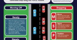 Car stopping Library