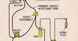 Engine ignition Library