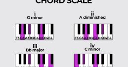 G minor Library