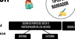 Narrador (castellano)