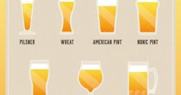 Beer glass Library