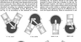 Plane engine Library