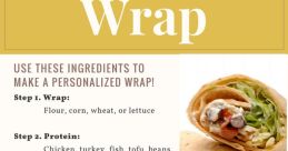 Food wrap Library
