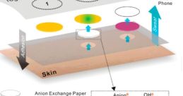 Advancing Paper Mechanism Library