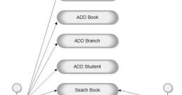 Transaction Library