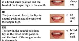 Mouth movement Library