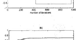 Distorted mid range overtones movement loose spring reverberant distant ortf 02 wav Library