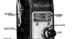Keystone camera Library