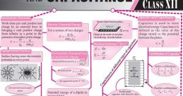 Electrostatic communication Library