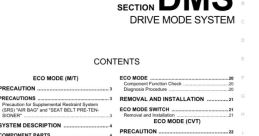 Manual drive Library