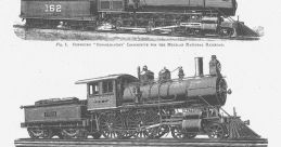 Steam locomotive Library