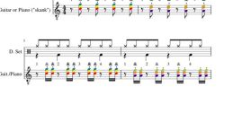 Reggae riff Library The first that can be found in the Reggae Riff Library is the "Bass Reggae Bpm 75 4 C". This bassline