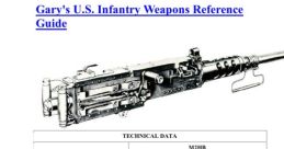 Browning M2 Library