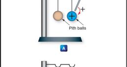 Static electricity Library