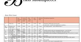 Mouthpiece Library