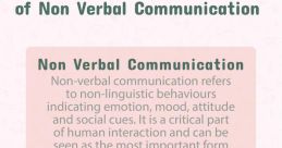 Non verbal communication Library Nonverbal communication is a powerful tool that is often overlooked in everyday
