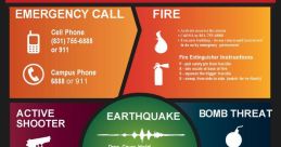 Emergency