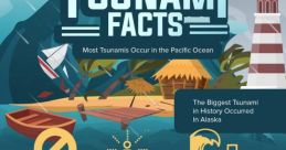 Tsunami The of a Tsunami Wave 2 is truly deafening. As the massive wave crashes towards the shore, it produces a roar so