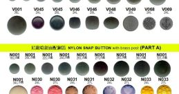 Buttons World
