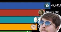Mrbeast espalol