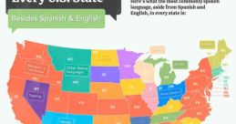 Ryan Multilingual (English United States)