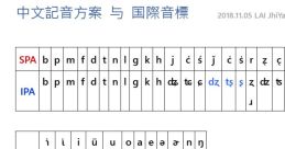 XiaoMin (Chinese Cantonese, Simplified)