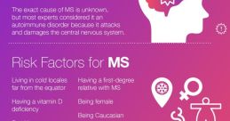 Ms