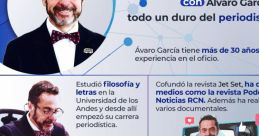 Álvaro García Cabrera