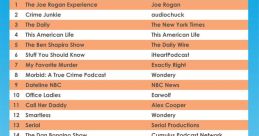 Podcast Town USA