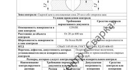 Вик