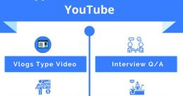 Best YouTube Videos