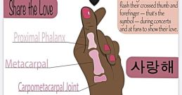 My fingers your heart