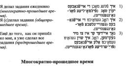 Фрайтик