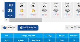 Mateo Torayno