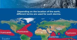 The “Nuclear Animal” Hurricane