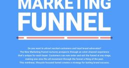 Marketing