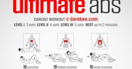 Abs zxcYT