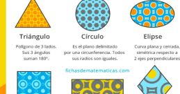 Figura nobres
