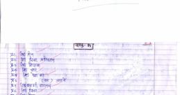 Naitik Shiksha