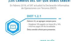 Diot
