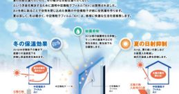 飛散会微