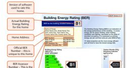 Ber